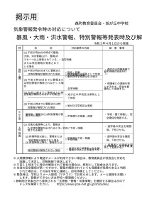 警報発令時の対応